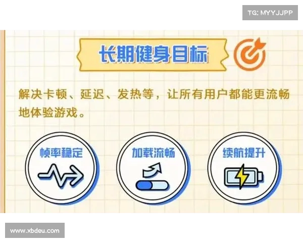 以训练频率为核心的健身计划设计与优化策略探讨