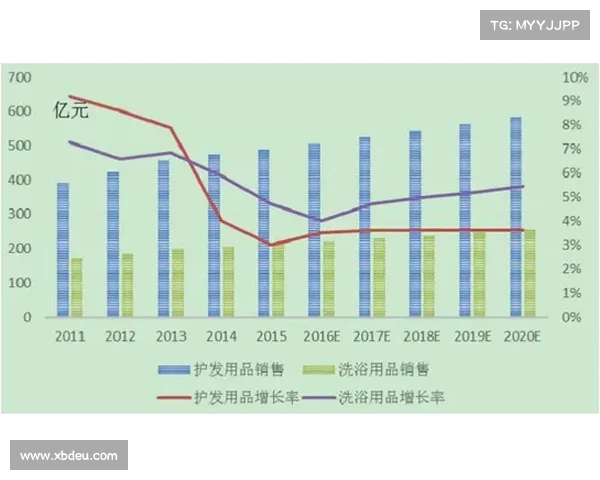 LPL反作弊机制升级探讨与未来发展方向分析