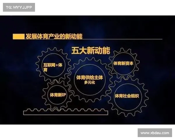 体育金融融合发展趋势分析与未来投资机会探讨